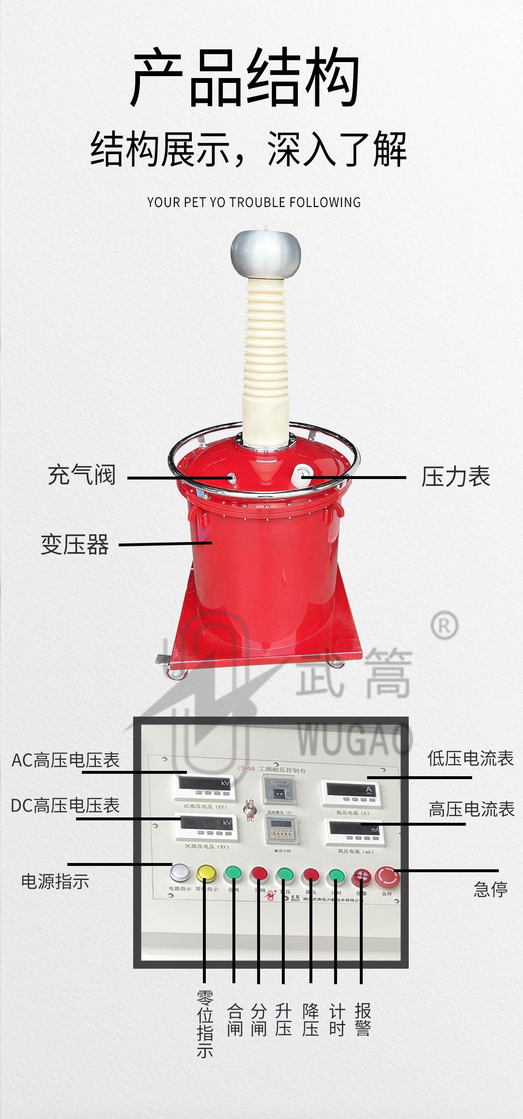 50KVA100KV充氣試驗變壓器及電動臺、球隙_07.jpg